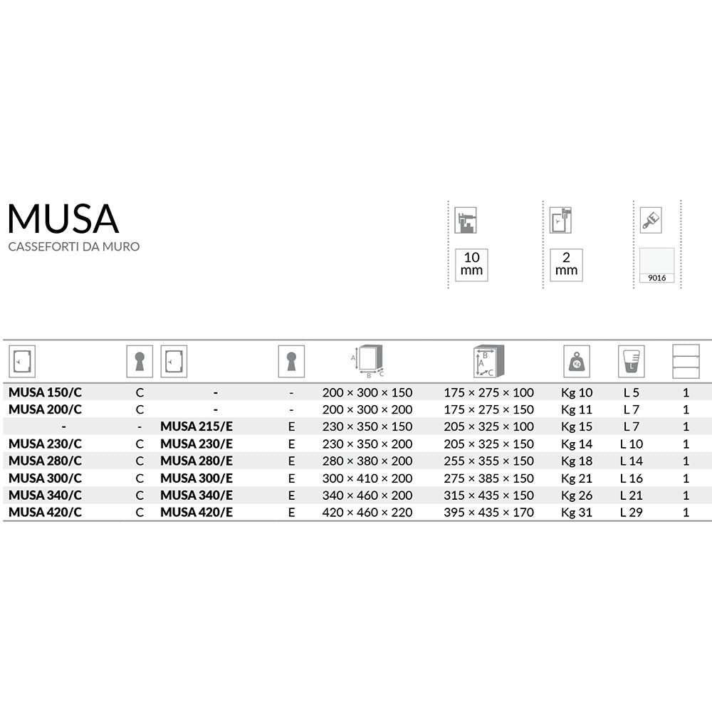 Built-in Safe, with key, made in Italy - Bordogna CASSEFORTI Musa