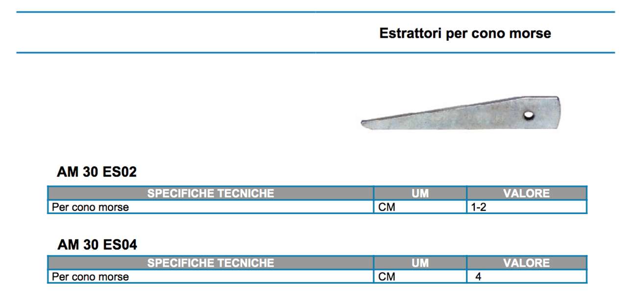 Drill drifts for Morse Taper CM 1 - 4 echoENG - AM 30 ES0 (2-4)