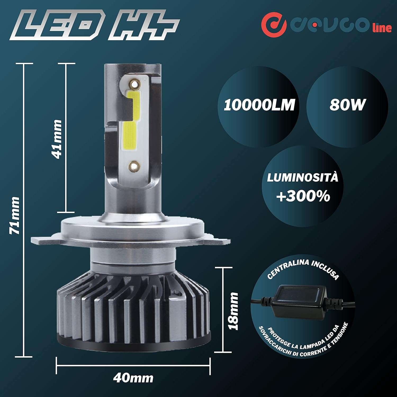 LED H4 Headlight Bulb pack of 2 - DEVCOline - AR FL 00H4