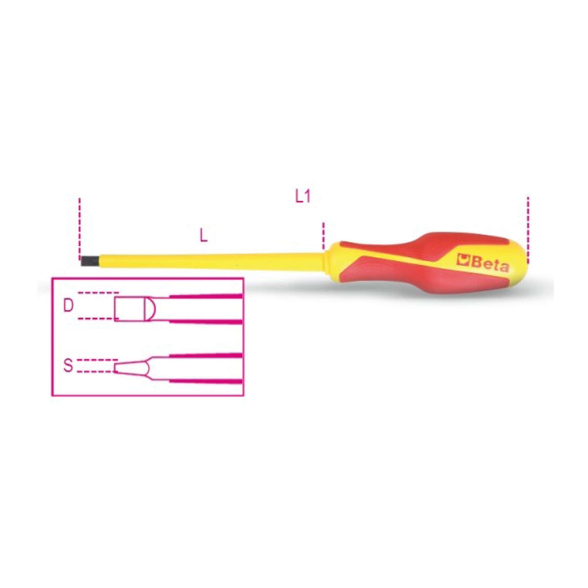 Screwdrivers for headless slotted screws - Beta 1274MQ